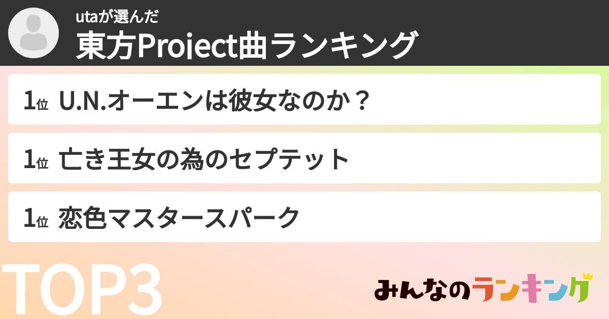 utaさんの「東方Project曲ランキング」
