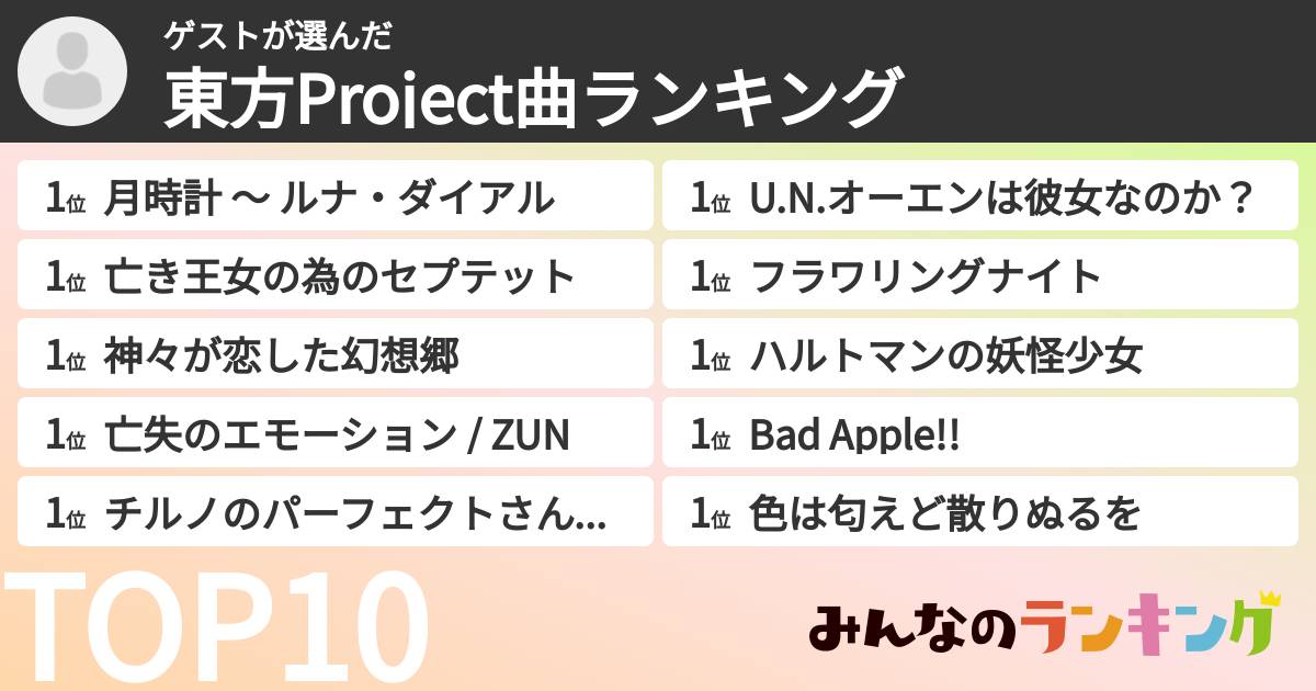 ゲストさんの「東方Project曲ランキング」