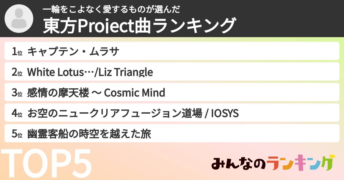 一輪をこよなく愛するものさんの「東方Project曲ランキング」