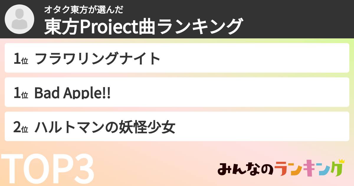 オタク東方さんの「東方Project曲ランキング」