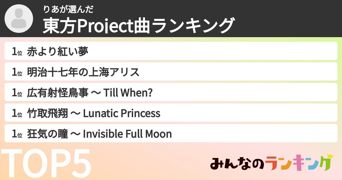りあさんの「東方Project曲ランキング」