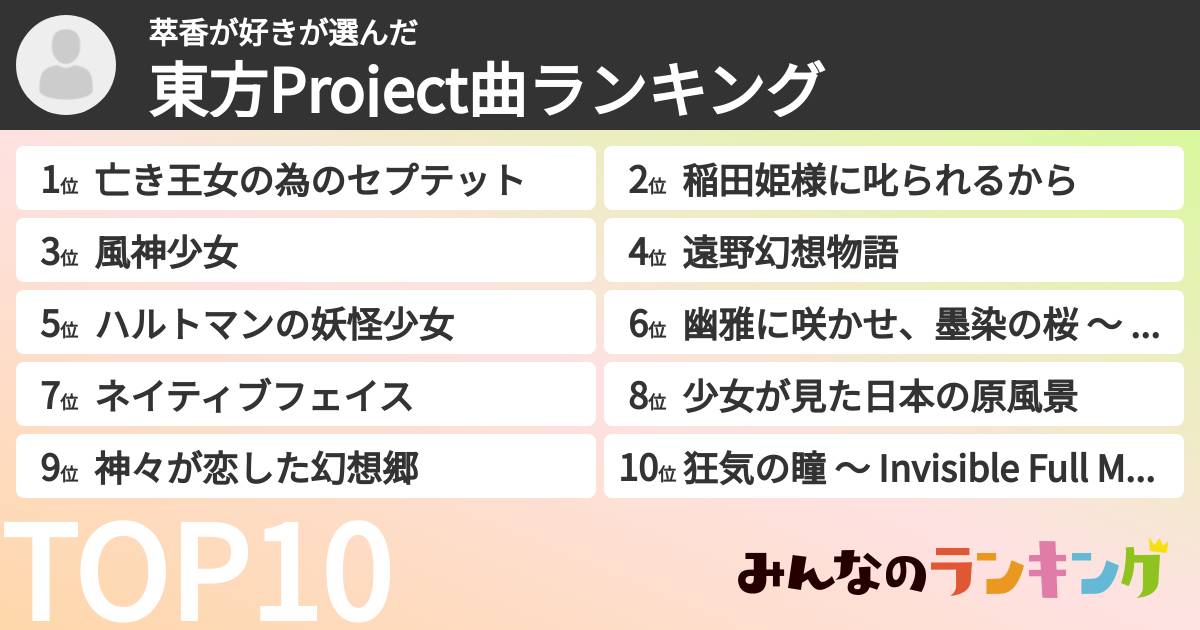 萃香が好きさんの「東方Project曲ランキング」