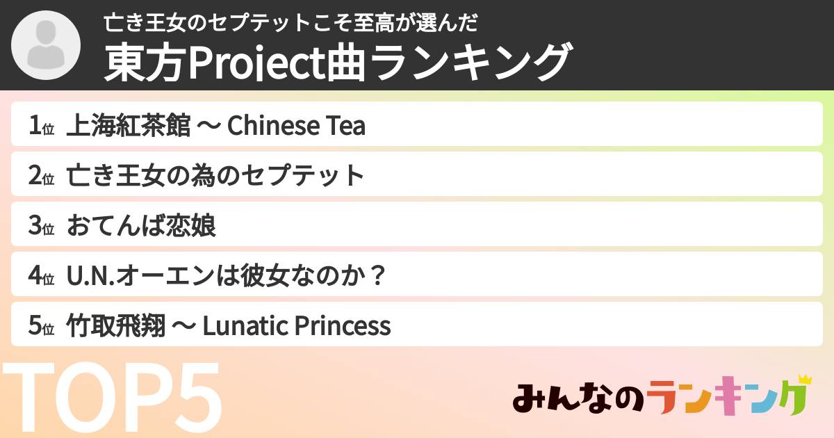 亡き王女のセプテットこそ至高さんの「東方Project曲ランキング」