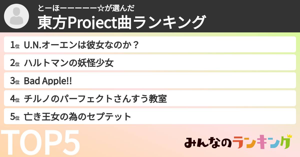 とーほーーーーー☆さんの「東方Project曲ランキング」