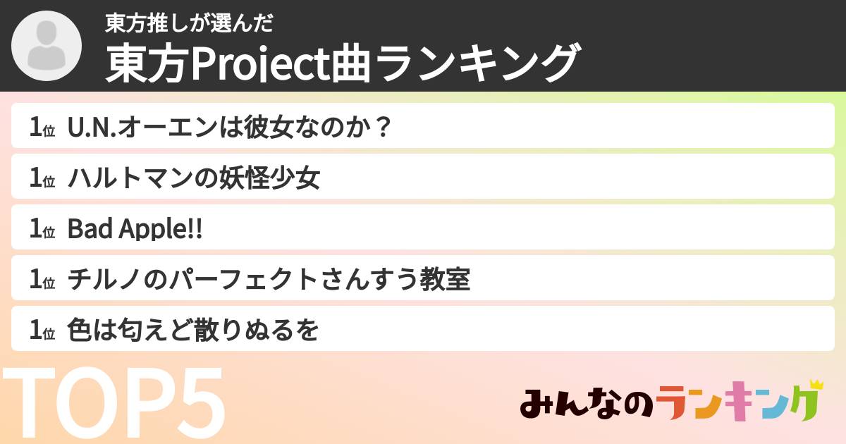 東方推しさんの「東方Project曲ランキング」