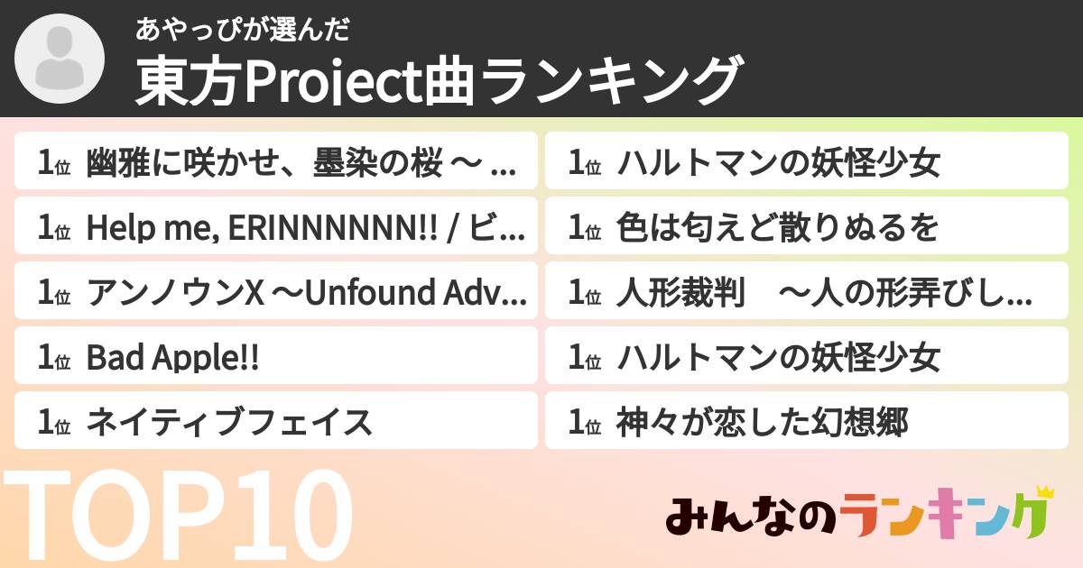 あやっぴさんの「東方Project曲ランキング」