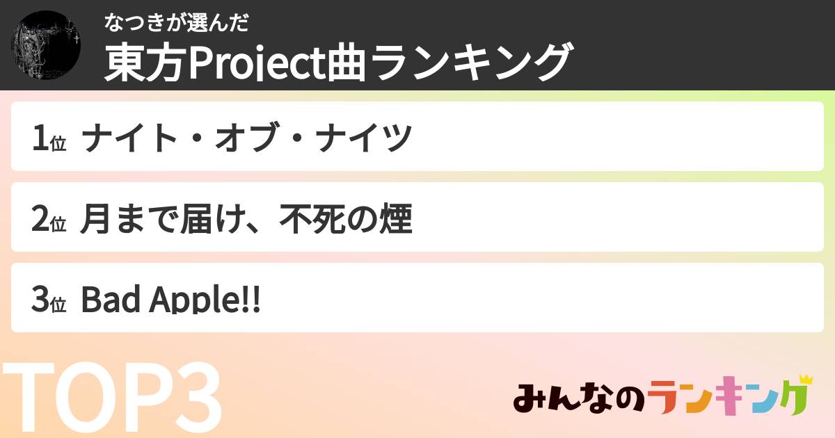 なつきさんの「東方Project曲ランキング」