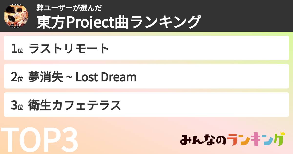 弊ユーザーさんの「東方Project曲ランキング」