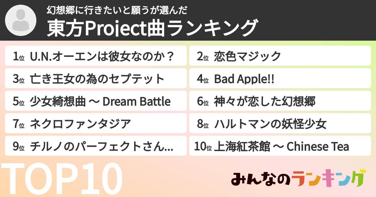 幻想郷に行きたいと願うさんの「東方Project曲ランキング」