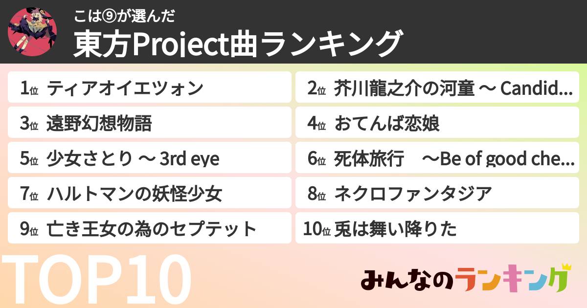 こは⑨さんの「東方Project曲ランキング」