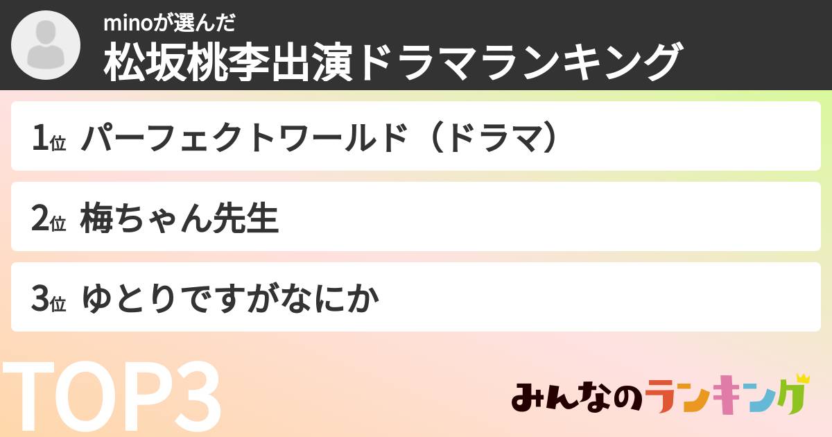 minoさんの「松坂桃李出演ドラマランキング」