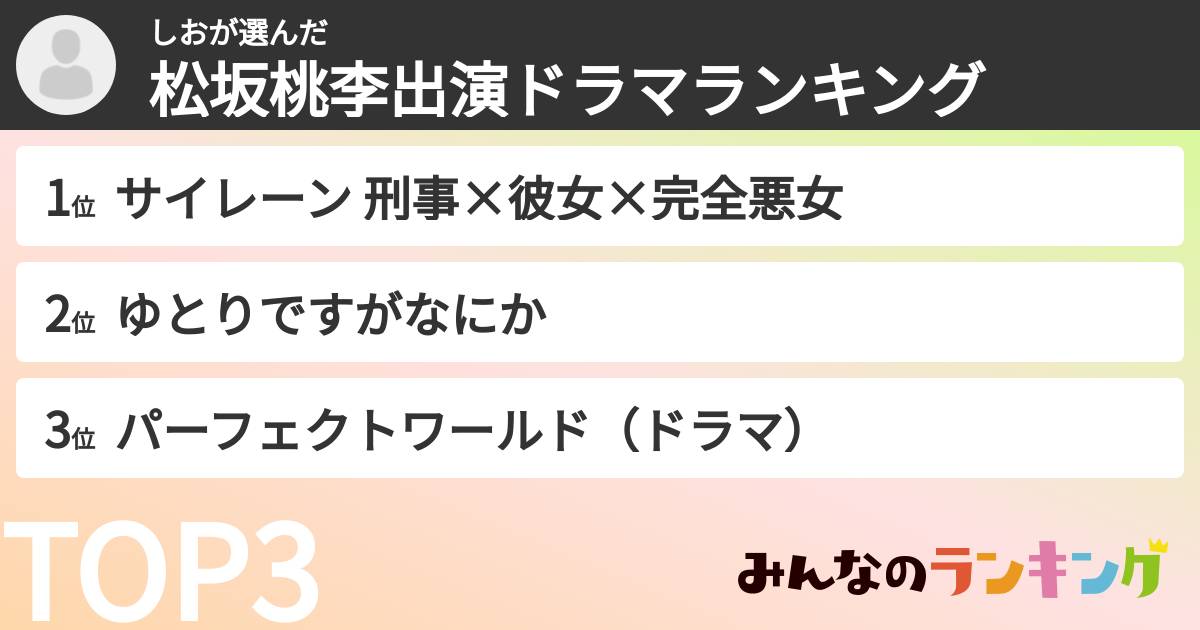 しおさんの「松坂桃李出演ドラマランキング」
