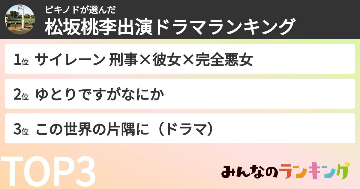 ピキノドさんの「松坂桃李出演ドラマランキング」