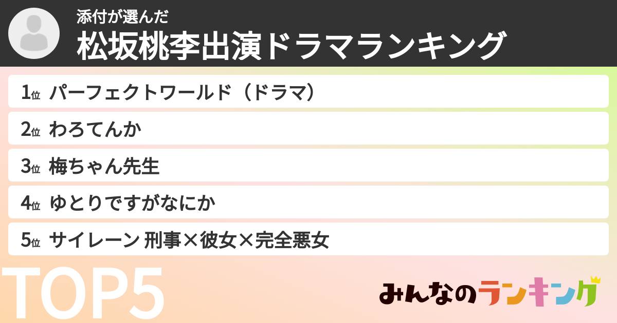 添付さんの「松坂桃李出演ドラマランキング」