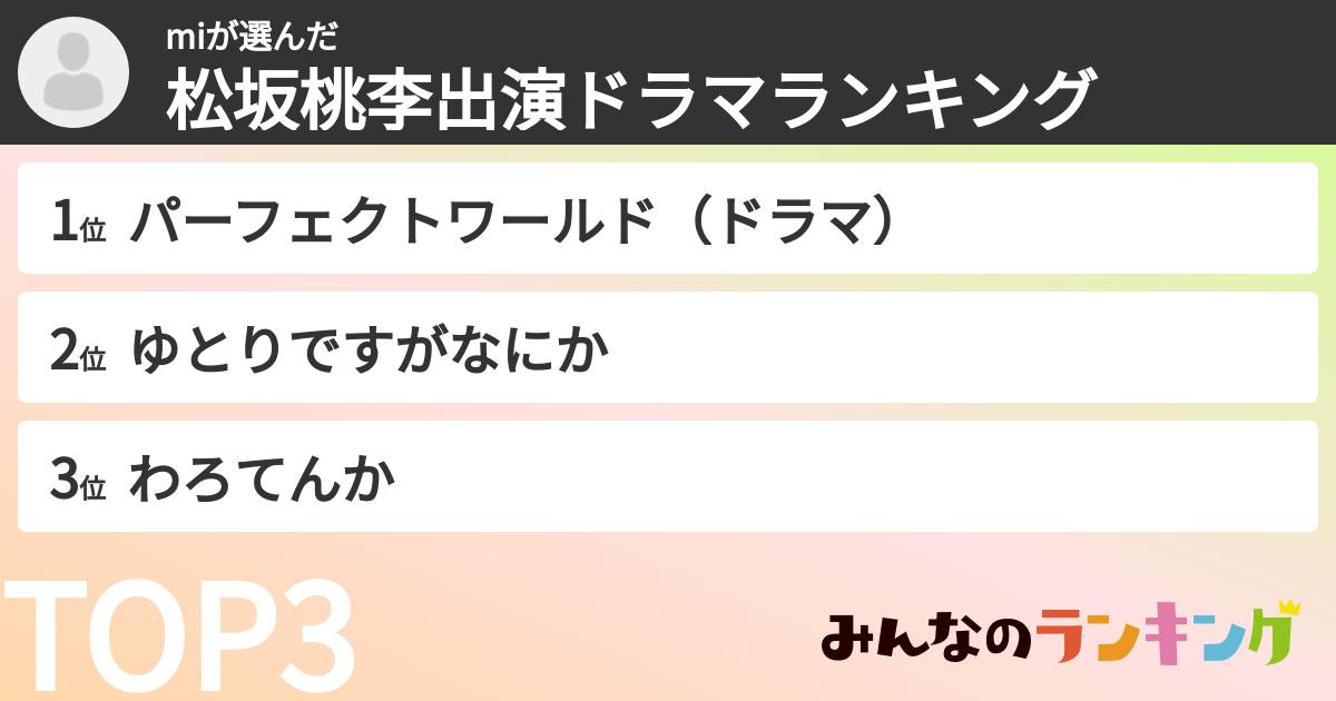 miさんの「松坂桃李出演ドラマランキング」
