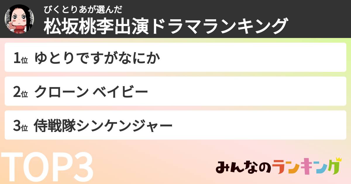 びくとりあさんの「松坂桃李出演ドラマランキング」
