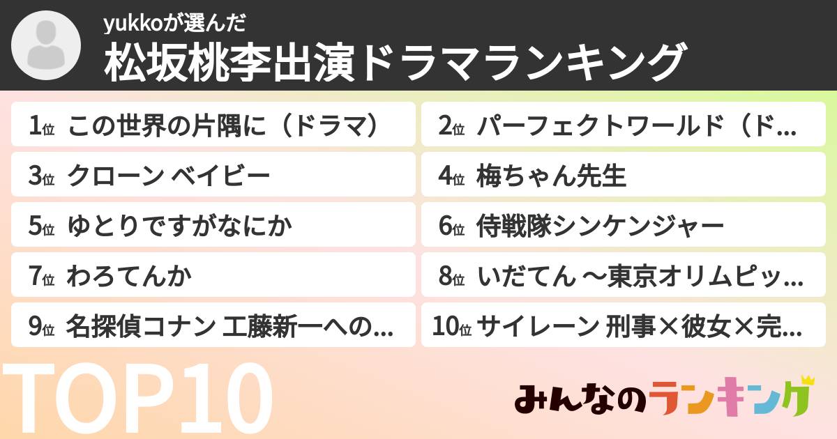 yukkoさんの「松坂桃李出演ドラマランキング」