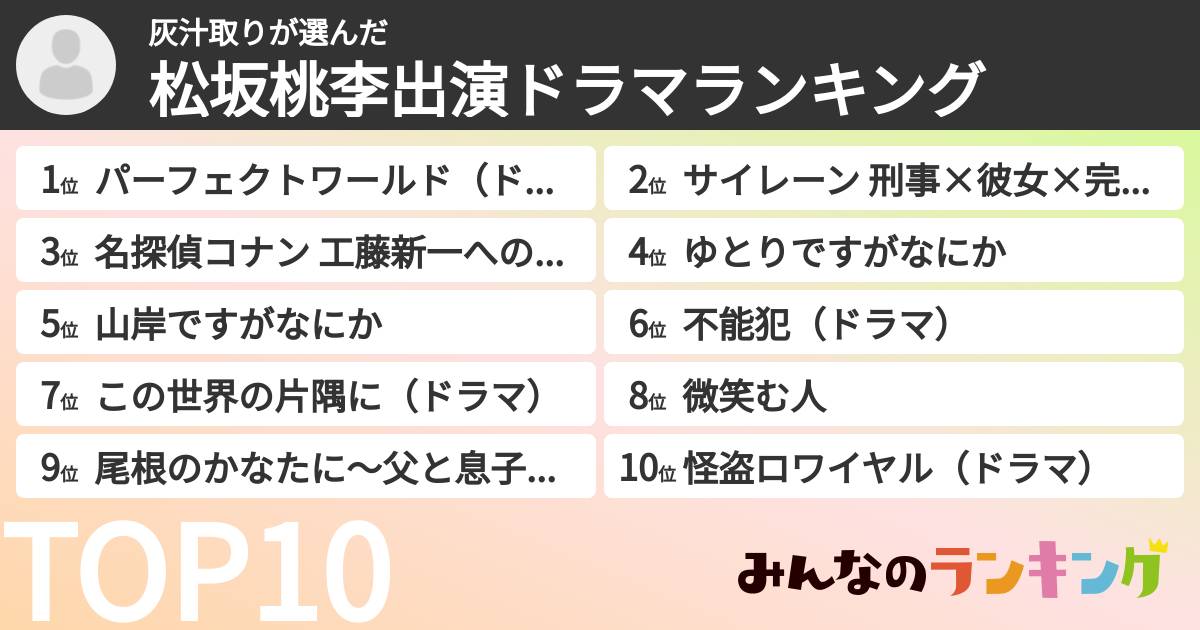 灰汁取りさんの「松坂桃李出演ドラマランキング」