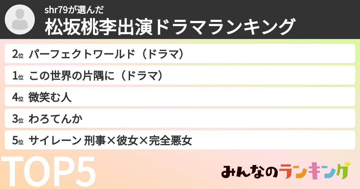 shr79さんの「松坂桃李出演ドラマランキング」