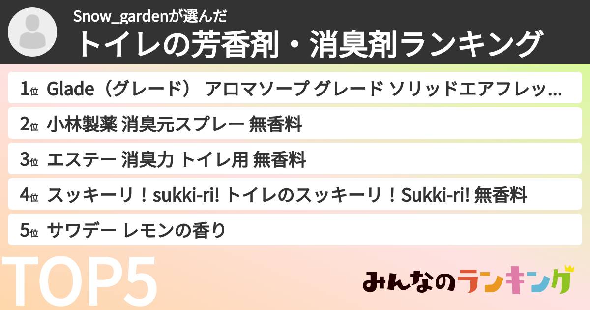 Snow_gardenさんの「トイレの芳香剤・消臭剤ランキング」