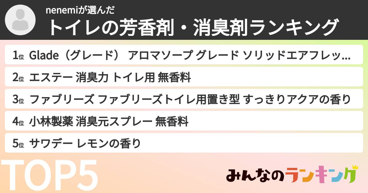 nenemiさんの「トイレの芳香剤・消臭剤ランキング」