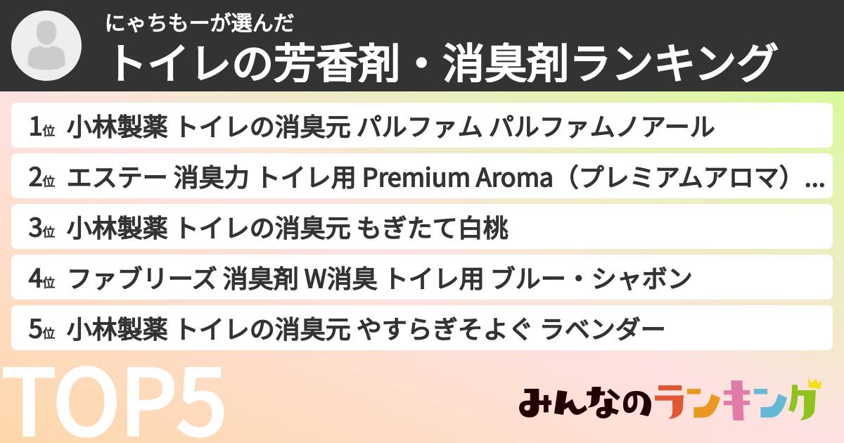 にゃちもーさんの「トイレの芳香剤・消臭剤ランキング」