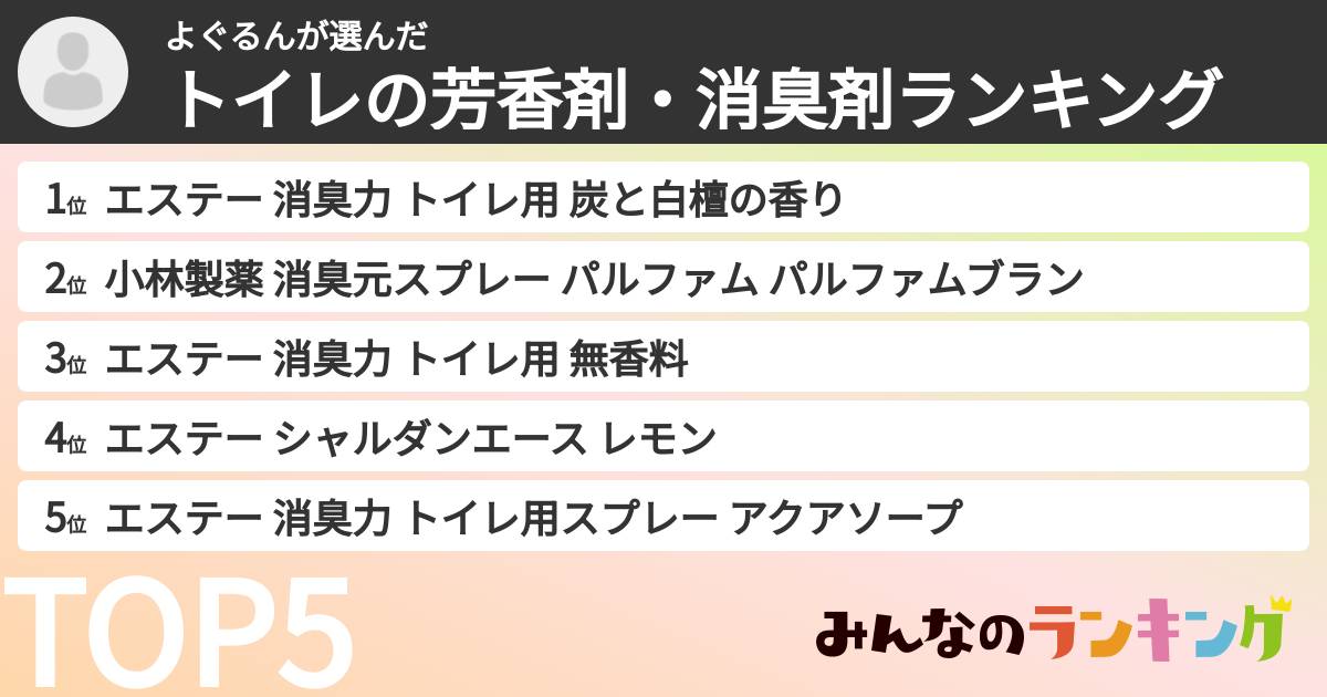 よぐるんさんの「トイレの芳香剤・消臭剤ランキング」