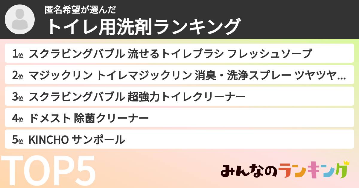 匿名希望さんの「トイレ用洗剤ランキング」
