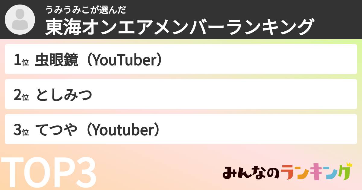 うみうみこさんの「東海オンエアメンバーランキング」