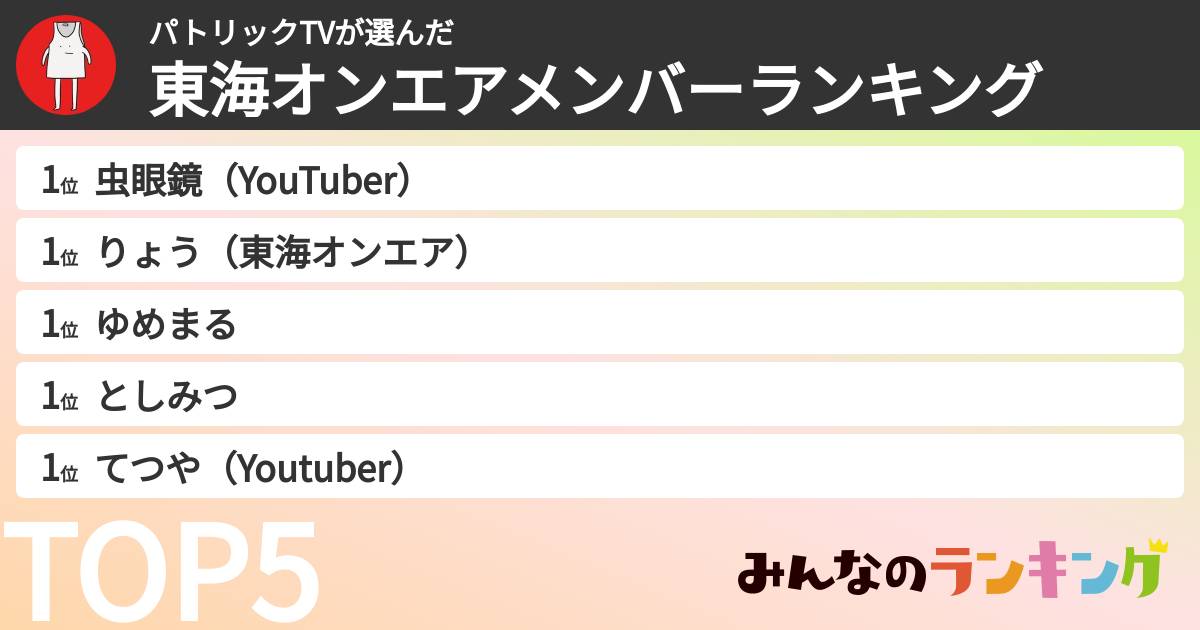 パトリックTVさんの「東海オンエアメンバーランキング」