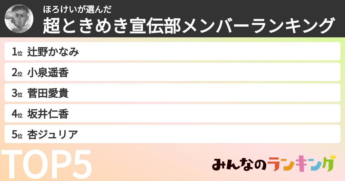 ほろけいさんの「超ときめき宣伝部メンバーランキング」