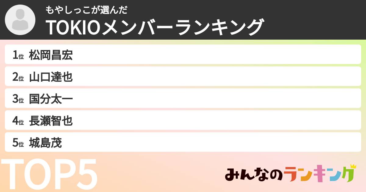 もやしっこさんの「TOKIOメンバーランキング」