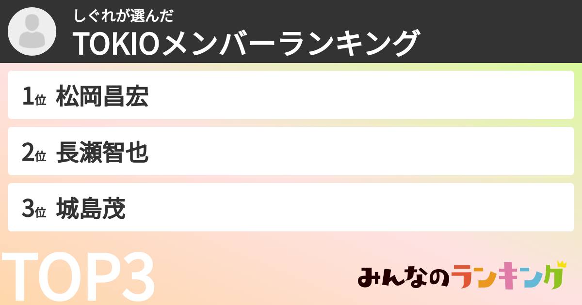 しぐれさんの「TOKIOメンバーランキング」