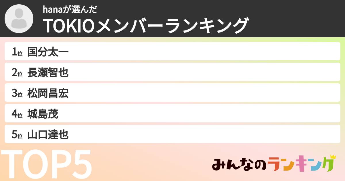 hanaさんの「TOKIOメンバーランキング」
