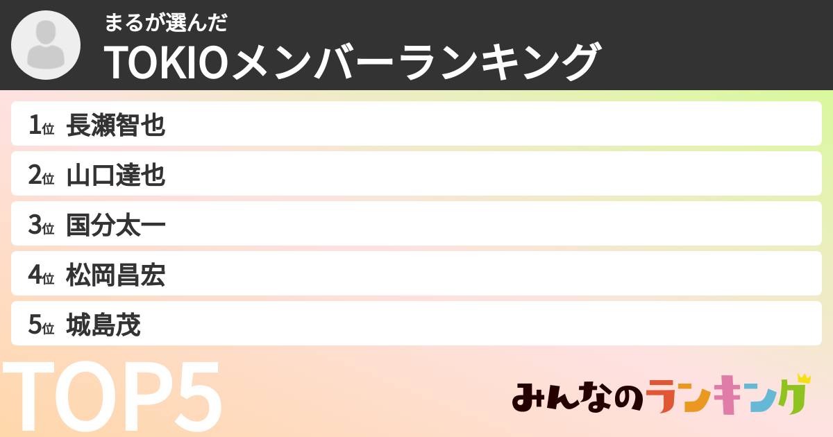 まるさんの「TOKIOメンバーランキング」