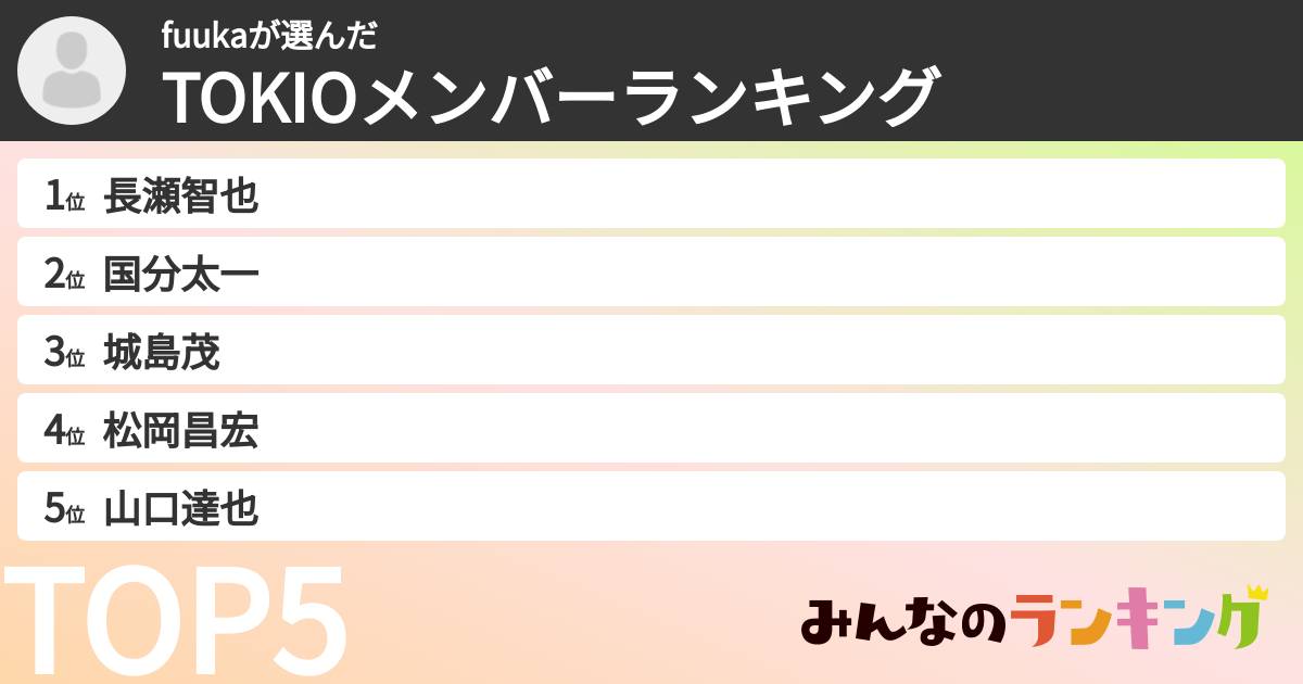 fuukaさんの「TOKIOメンバーランキング」