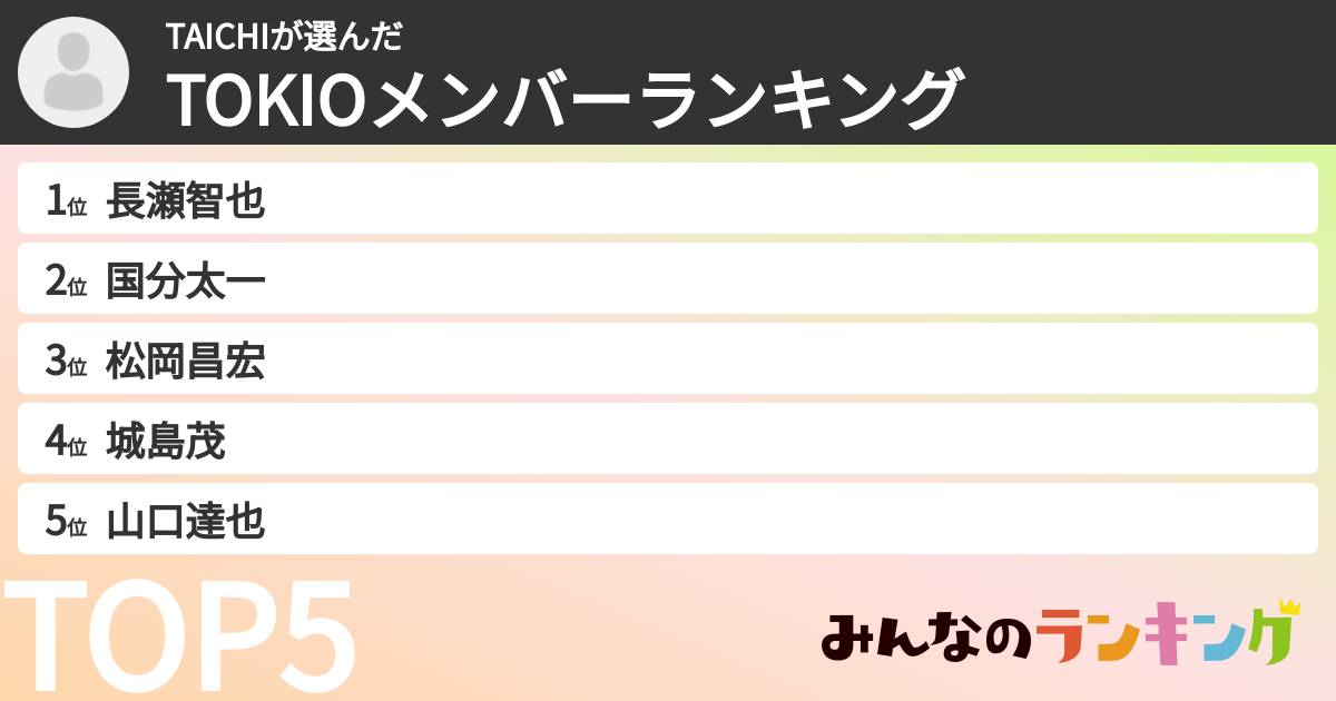TAICHIさんの「TOKIOメンバーランキング」