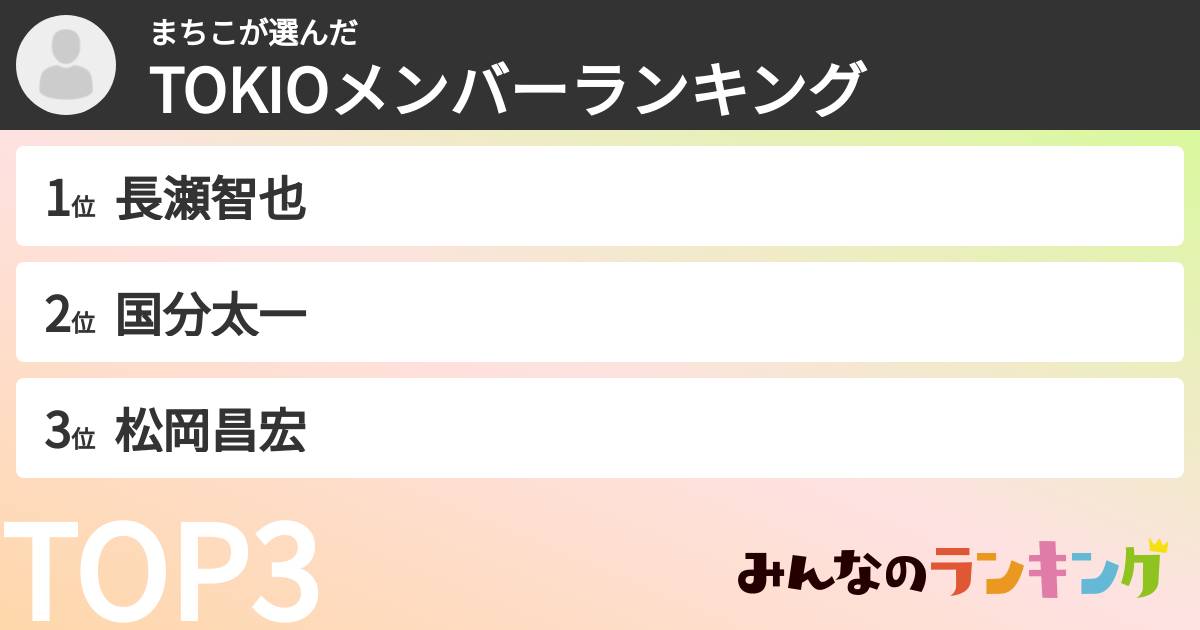 まちこさんの「TOKIOメンバーランキング」