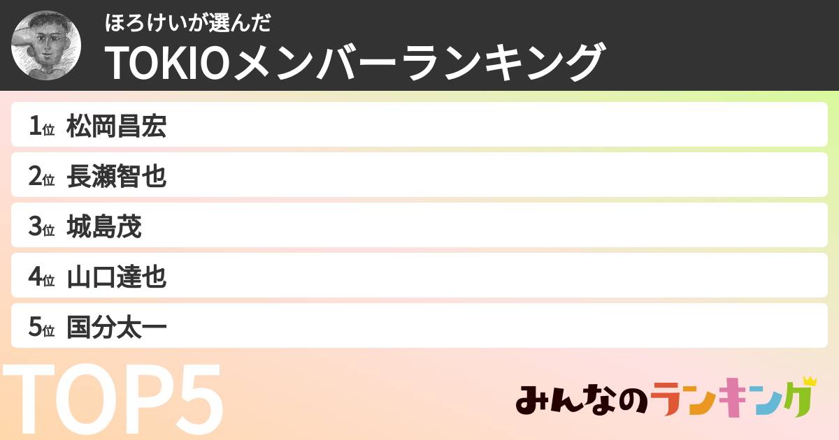 ほろけいさんの「TOKIOメンバーランキング」