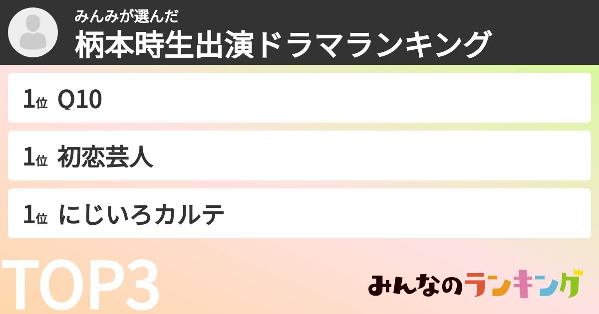 みんみさんの「柄本時生出演ドラマランキング」