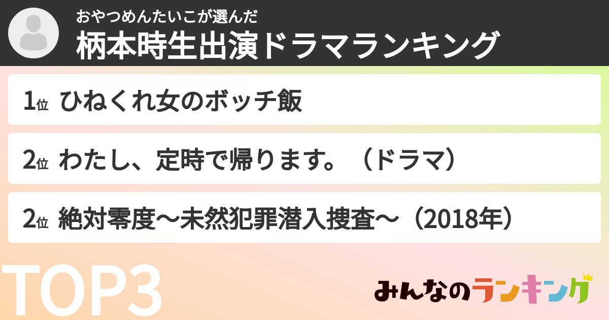 おやつめんたいこさんの「柄本時生出演ドラマランキング」