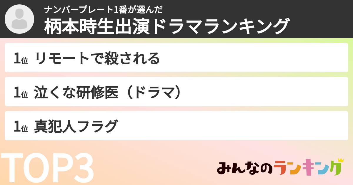 ナンバープレート1番さんの「柄本時生出演ドラマランキング」