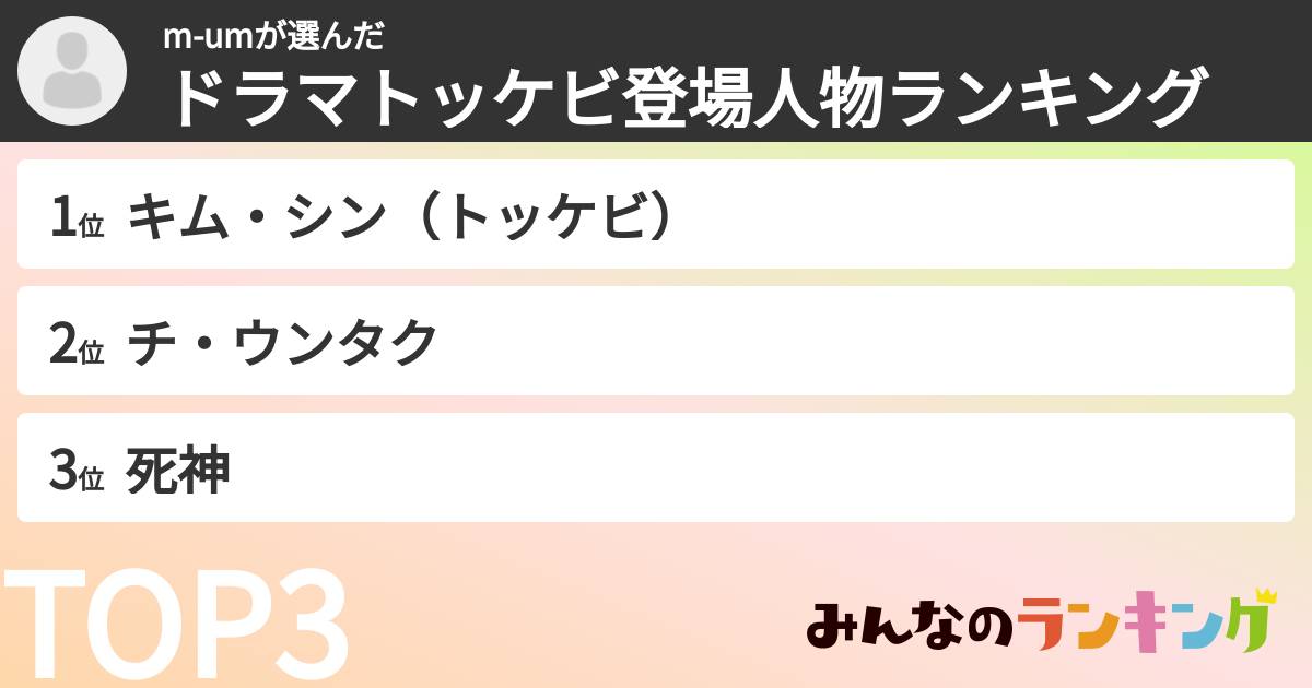 m-umさんの「ドラマトッケビ登場人物ランキング」