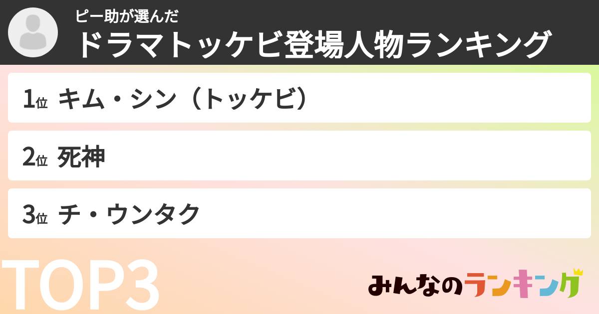 ピー助さんの「ドラマトッケビ登場人物ランキング」