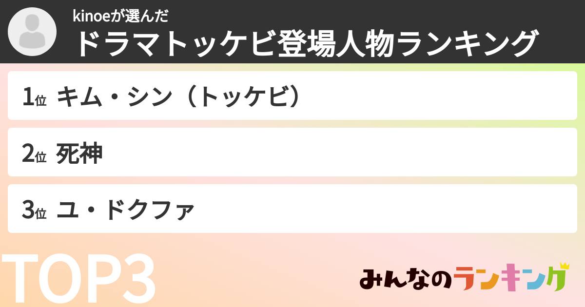 kinoeさんの「ドラマトッケビ登場人物ランキング」