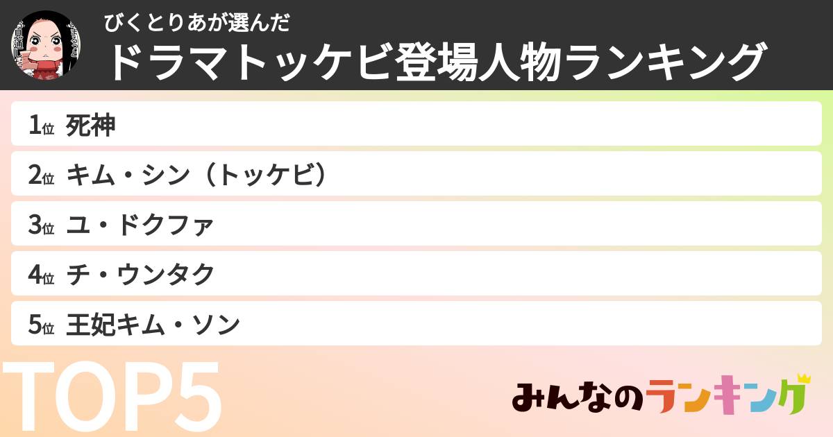 びくとりあさんの「ドラマトッケビ登場人物ランキング」