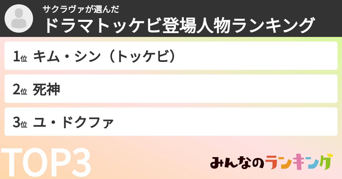 サクラヴァさんの「ドラマトッケビ登場人物ランキング」
