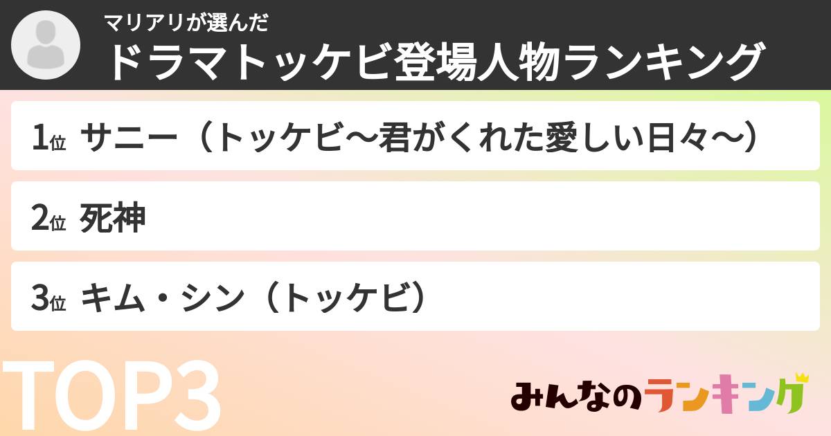 マリアリさんの「ドラマトッケビ登場人物ランキング」