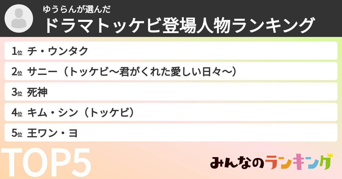 ゆうらんさんの「ドラマトッケビ登場人物ランキング」