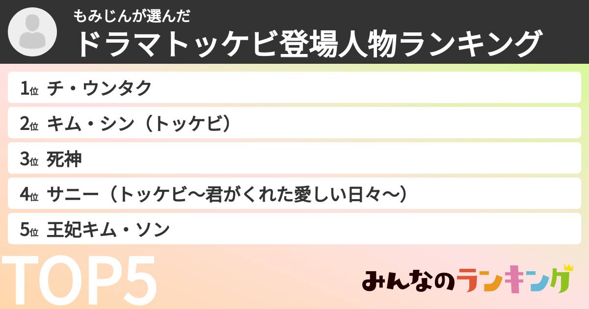 もみじんさんの「ドラマトッケビ登場人物ランキング」